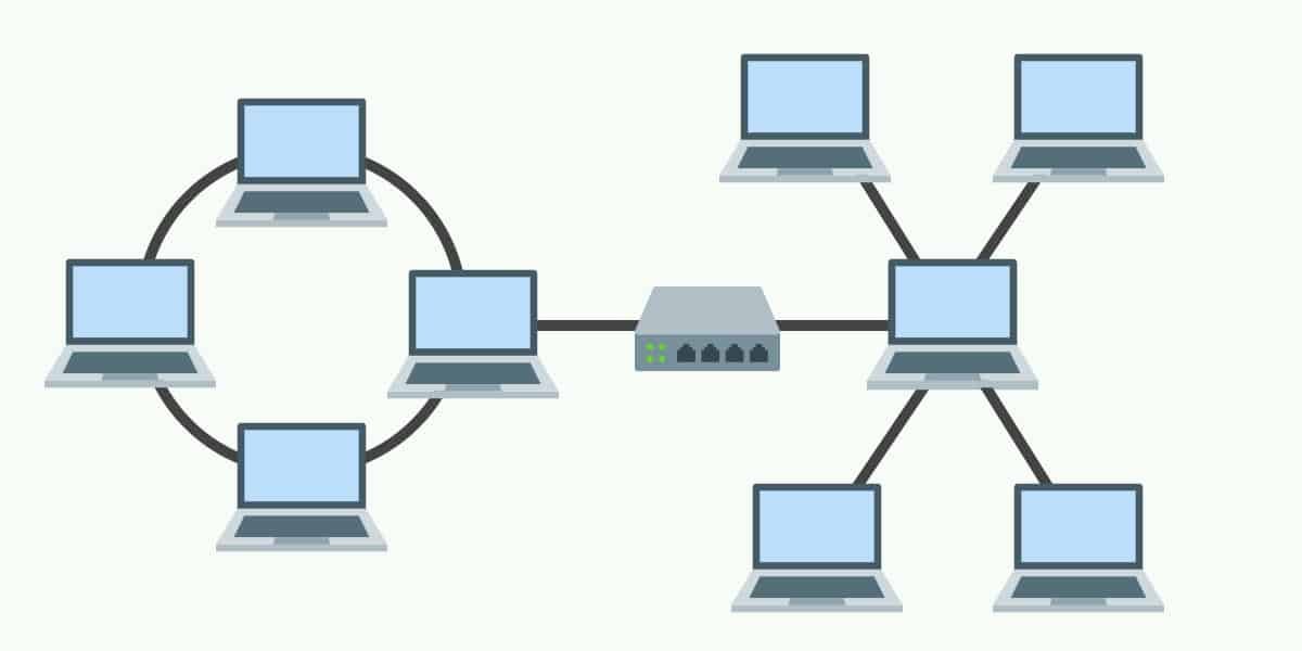 What Is Network Topology?- and Explain its Types | Digital Marketing ...