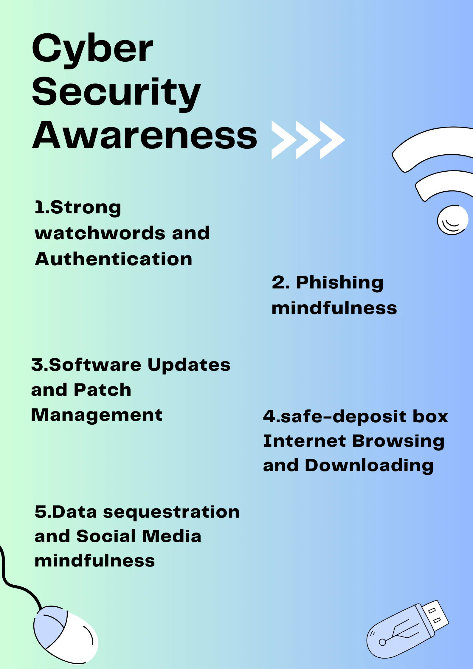 Cyber Security Awareness