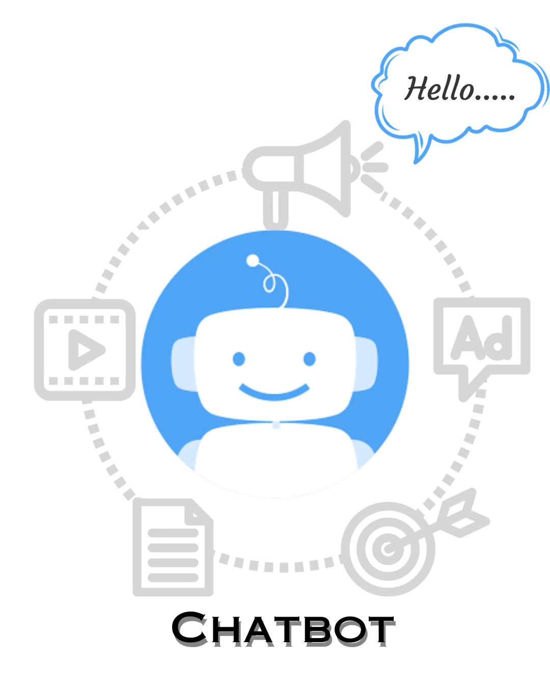 Role of Chatbot In Digital Marketing
